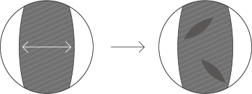 傷ついてしまった髪の毛