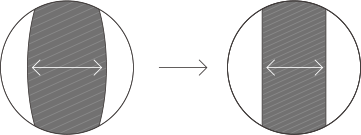 髪を弱酸性に戻します